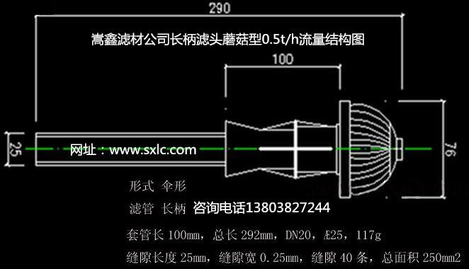 QS-Ll͚ˮ_ϴL(zhng)V^Y(ji)(gu)D